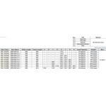 SUGATSUNE LADEGELEIDER ESR-3813-12 300MMVOLLEDIG UITTREKBAAR RVS ( a 1 PR  )